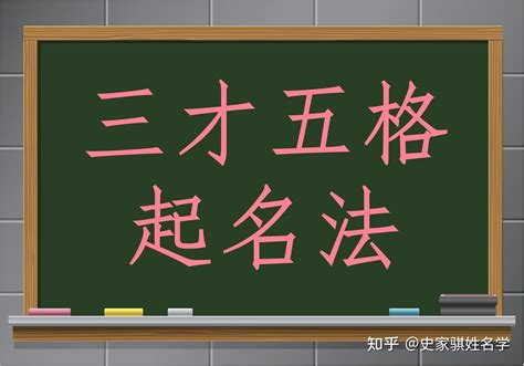 地格是什麼|五格起名法：天格、地格、人格、總格、外格